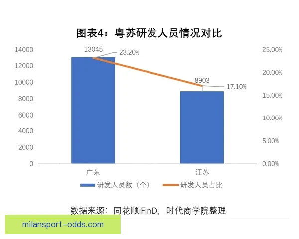 选择最靠谱的世界杯竞猜平台，全面分析各大平台优势与特点