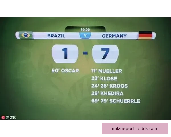 世界杯精彩对决实时竞猜平台助你精准预测比分赢大奖