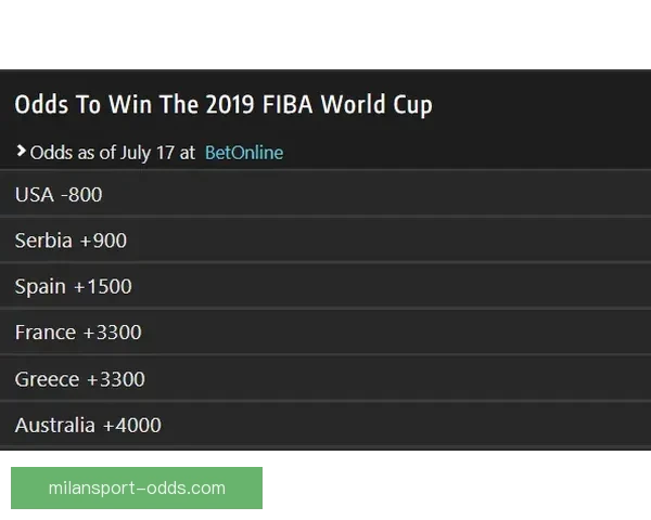 世界杯竞猜赔率对比分析 提升投注精准度与策略选择