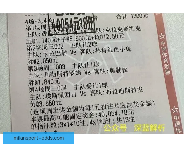 足球竞猜入口全面解析 提升你的投注技巧与获胜概率