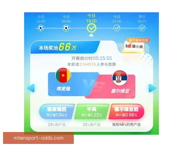 世界杯竞猜游戏平台注册攻略与玩法解析新手入门到高手进阶指南