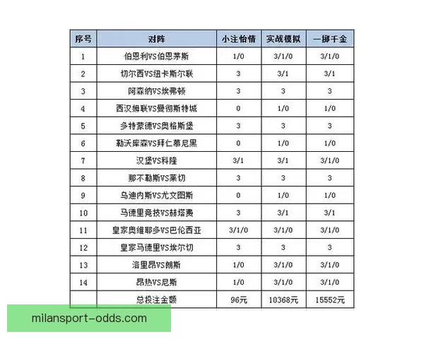 全面解析热门体育竞猜平台玩法策略与投注技巧指南