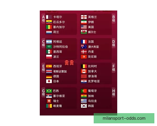 世界杯买球投注技巧与数据分析全面提升投注技巧解析