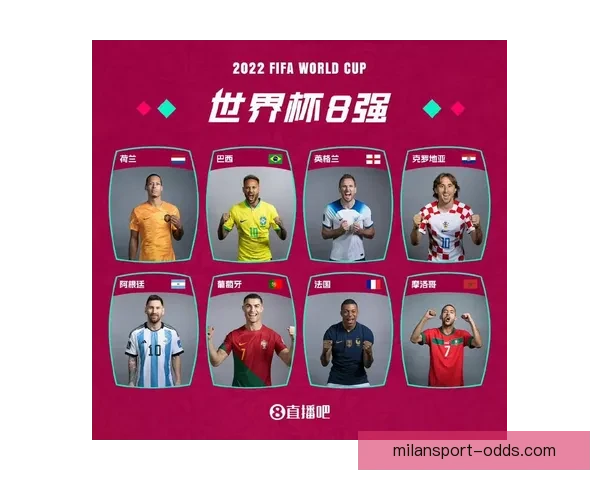 世界杯赛事胜负赔率深度解析与热门竞猜策略指南
