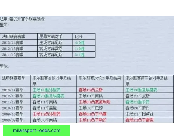 深度解析世界杯买球盘口变化规律与投注技巧全面指南实战策略详解