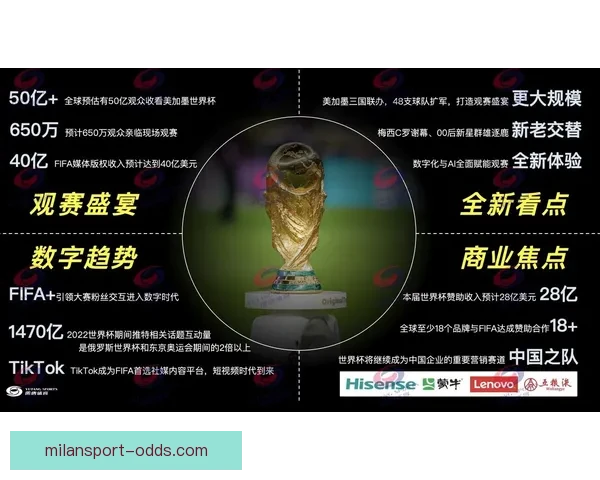 2026世界杯赛事全程直播与精彩分析,畅享全球足球盛宴 2026世界杯赛事全程直播与精彩分析,畅享全球足球盛宴